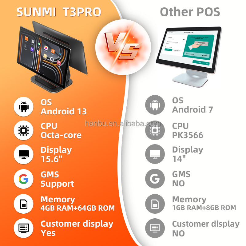 SUNMI T3 PRO MAX Touch Screen  - مراجعة Pos Terminal Android وسعره