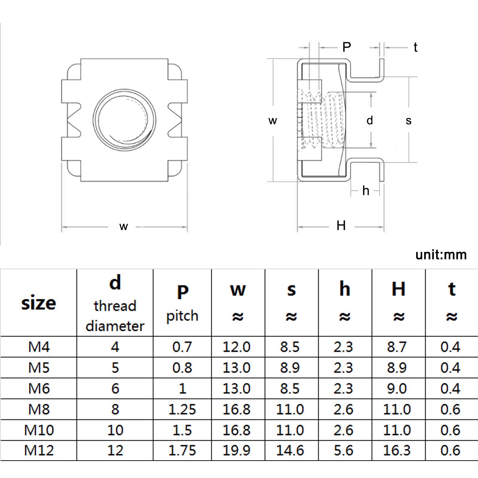 1/2/5/10pcs M4 M5 M6 M8 M10 M1 - مراجعة Server Rack Shelf وسعره