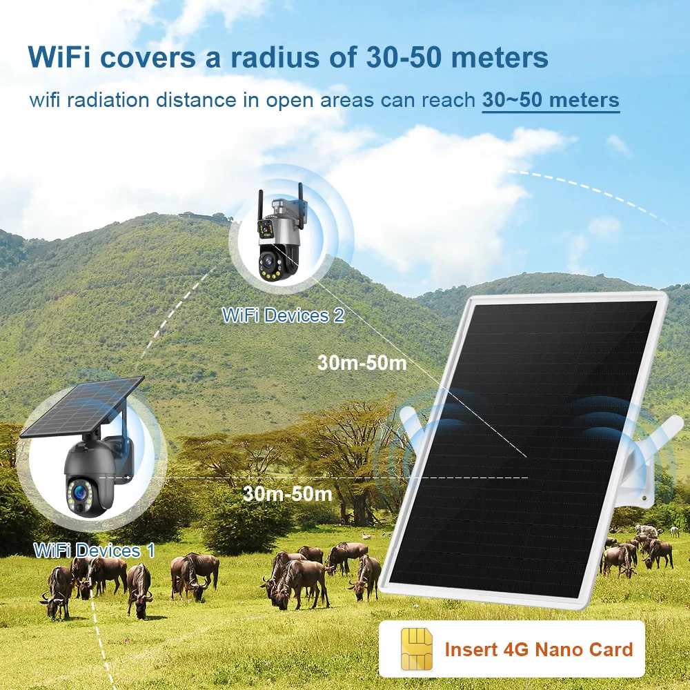 LS VISION Solar 4G LTE Modem R - مراجعة 4G Lte Router Sim وسعره
