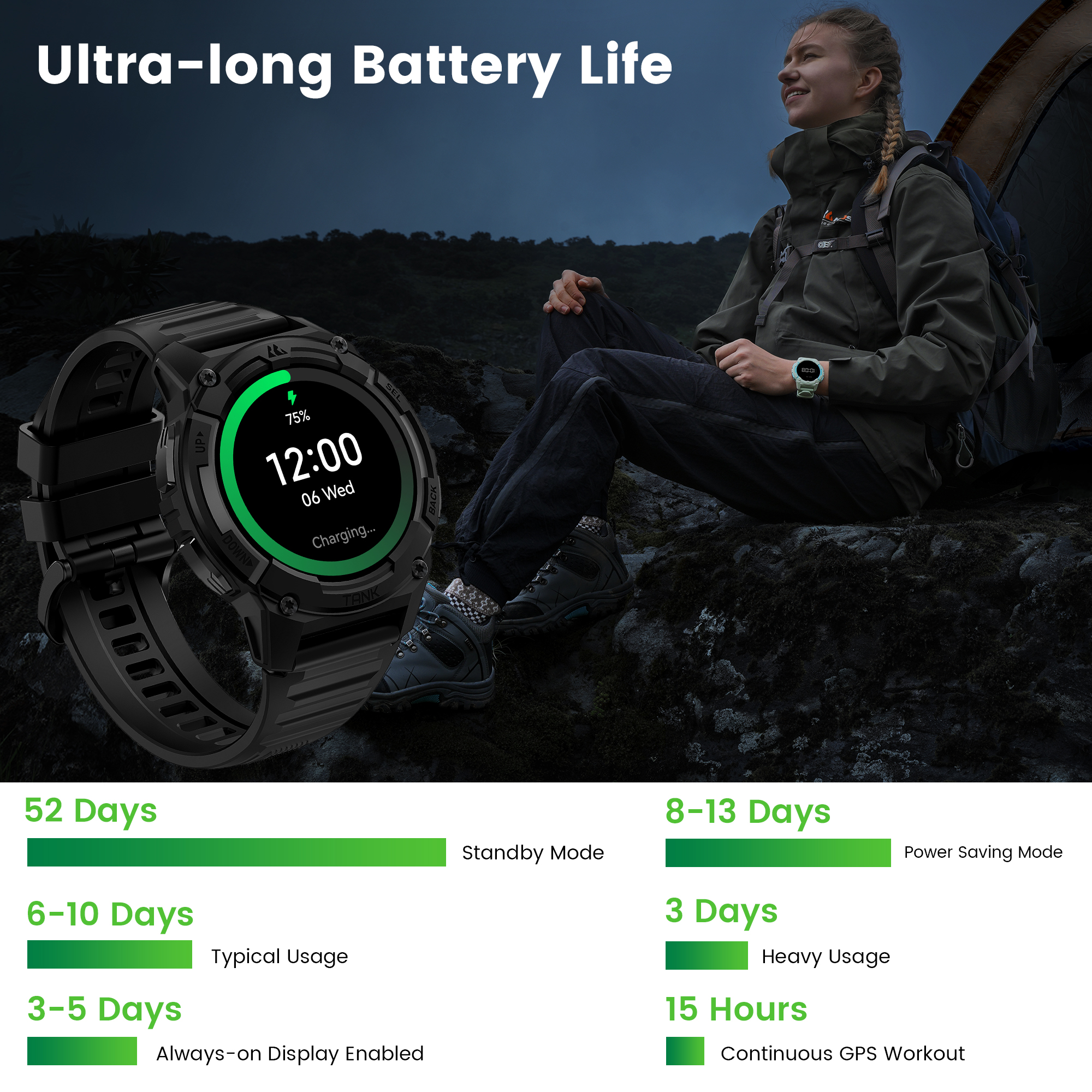 KOSPET TANK S2 GPS Smart Watch - مراجعة Digital Timer Countdown وسعره