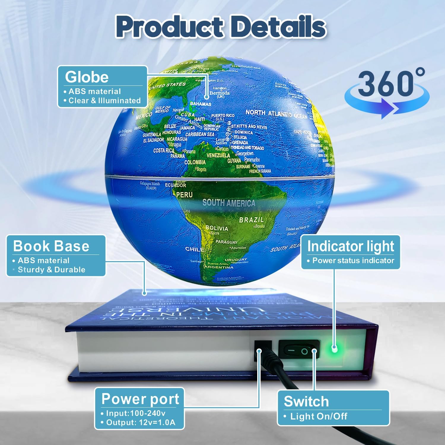 Magnetic Levitation Floating G - مراجعة The Office Tech وسعره