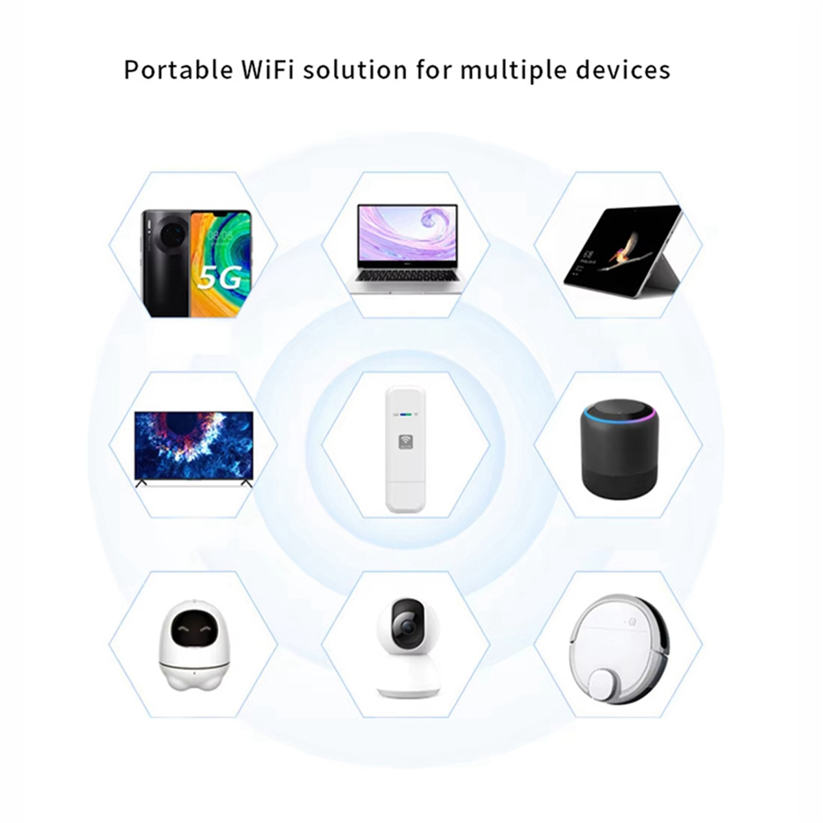 SMIEA New LDW931 Lte Router Mo - مراجعة 4G Lte Router Sim وسعره
