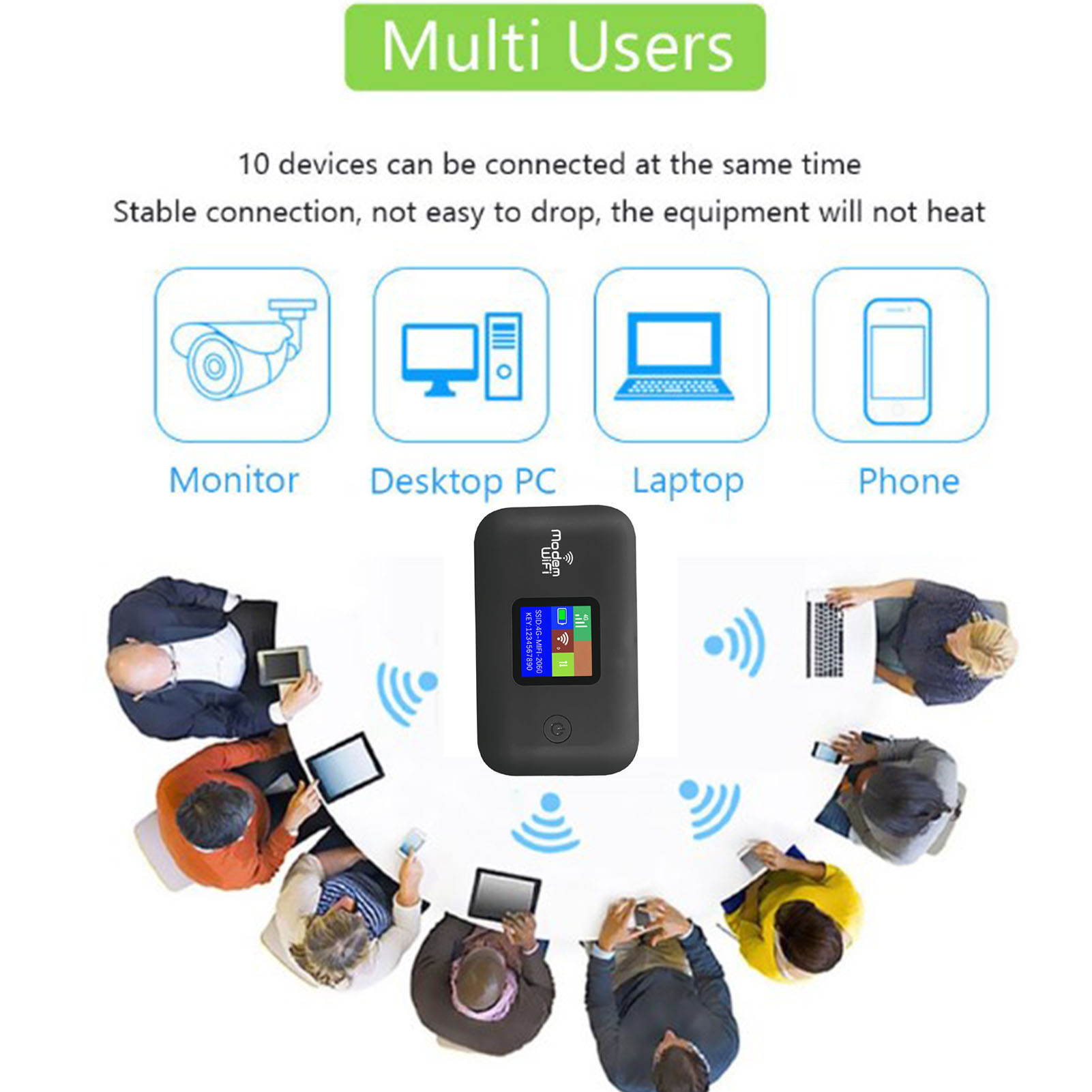 4G LTE Mobile Hotspot for Trav - مراجعة 4G Lte Router Sim وسعره