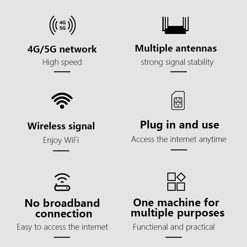  WiFi6 Router 4G LTE Russian  - مراجعة 4G Lte Router Sim وسعره