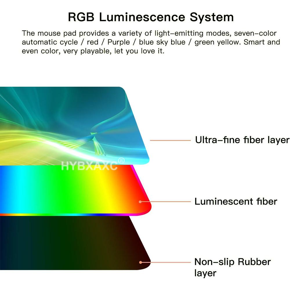 RGB LED Windows XP Wallpaper L - مراجعة Office Xp وسعره